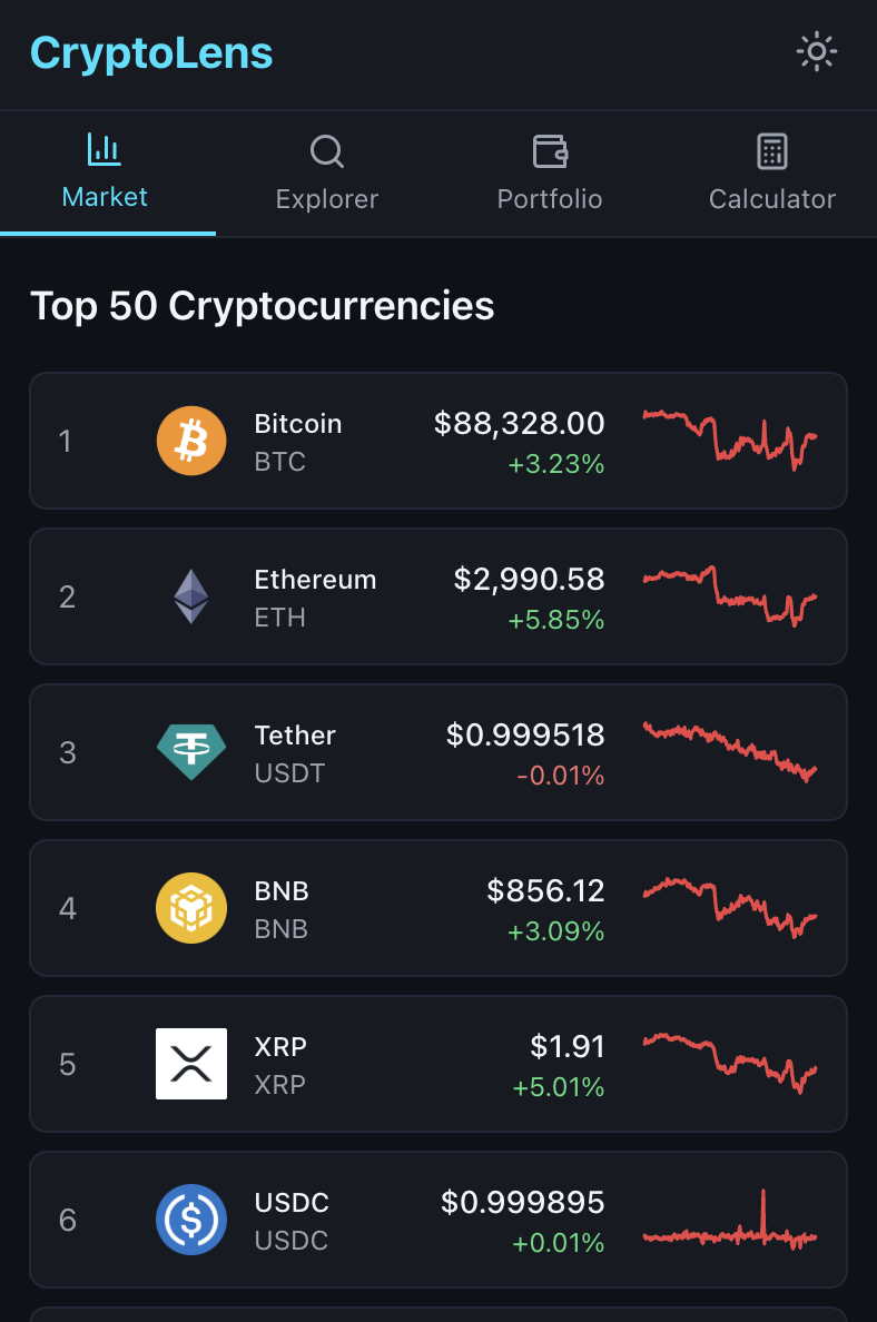 CryptoLens Market tab showing top cryptocurrencies with prices and sparklines
